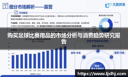 购买足球比赛用品的市场分析与消费趋势研究报告